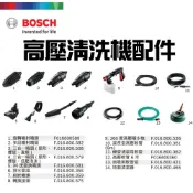 (店+)德國 BOSCH 博世 高壓清洗機 相關配件 噴頭 接頭 軟管 清潔器 高壓清洗機配件