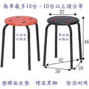 【含稅蝦皮代開電子發票】台灣製 塑膠面椅 四點紅/四點黑椅 夜市椅 辦桌椅 休閒椅 活動椅 工作椅