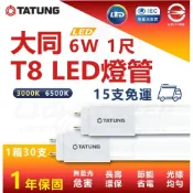 (店+)【TATUNG 大同】大同 TATUNG  6W 1尺 T8 LED燈管 省電燈管 白光 短燈管 雙端入電 快速安裝 燈后