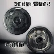 🔥宸速動力🔥D22 CNC 輕量化電盤  適用 勁戰車系 三代 四代 五代 傳動