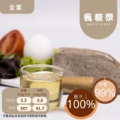 黃正宜低卡餐 無糖楓糖漿 一包50g1大卡|淨碳0.0g 無糖糖漿