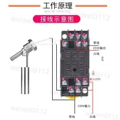 鴨嘴式不銹鋼浮球閥低溫高溫高壓耐腐蝕液位開關自動感應開關補水 1218
