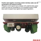 Dc6-60v 400W BLDC 三相直流無刷電機 New927