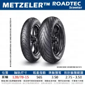 台中潮野車業 METZELER 象牌 ROADTEC SCOOTER 120/70-15 晴雨通勤胎