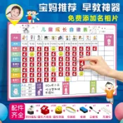成名在望 兒童自律表 兒童成長自律表獎勵墻貼紙家用好習慣養成表時間管理打卡計劃表 【CM670】