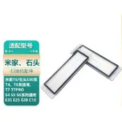 台灣現貨副廠 小米 米家掃地機器人 配件 石頭 濾網 可水洗 耗材 S5max S6MaxV 活性碳 E4 E5 S6