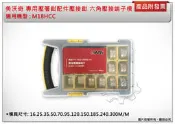 ＊中崙五金【附發票】美沃奇 M18HCC/HCCT端子模具 7325-99-0000 / 0000-H / 0000-D