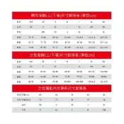 【PUMA官方旗艦】流行系列Infuse立領外套 女性 62839287