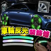 輪胎貼 輪框反光貼 輪胎貼紙 輪框貼 輪圈貼紙 輪框貼紙 車用貼紙 機車車貼 夜光貼紙 摩托車貼紙 輪圈貼 車輪貼紙