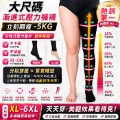 NINE [現貨]★獨賣大尺碼🔥漸進式壓力襪 瘦腿襪 束腿襪 機能襪 加大尺碼 彈性襪 瘦腿褲塑身褲 瘦身內搭褲 塑身襪