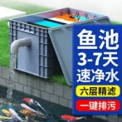 ✨臺灣熱賣✨ 【快速凈化水】魚缸魚池上置循環係統過濾器過濾設備大型水池凈水增氧滴流週轉箱 M7EG