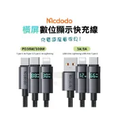 (店+)Mcdodo麥多多 橫屏數顯 數據線 快充線 100W PD 快充 Type-C 安卓 蘋果 i15 i16 適用