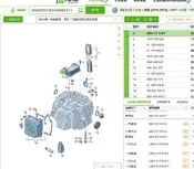 代購 全新 VW 福斯 Tiguan 2.0L 德國進口 2016-2024 原廠變速箱散熱器、冷排
