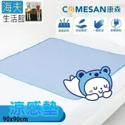 【海夫生活館】康森 日本平川 超激冰涼感床墊 坐墊90x90cm(贈專用保潔墊)