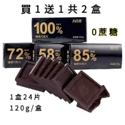 新貨【買1盒送1盒】100%純黑巧克力每日可可脂俄羅斯風味可可脂黑巧克力禮盒0蔗糖健身生酮燃減代餐飽腹感小零食