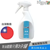 我型我色iStyle嚴選好物 卡爾氏Cares【玻神】玻璃清潔鍍膜劑（500mL）汽車美容快速除油墨保行車安全
