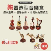 樂器音樂盒 音樂盒 八音盒 旋轉音樂盒 音樂禮物 古典音樂 音樂小物 音樂禮品 造型音樂盒 凱旋樂器