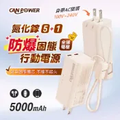 尖頭曼商號 【Canpower】多功能氮化鎵充電器SSB防爆固態行動電源5000mAh 台灣製造 138g 自帶AC插頭 有wh、ccc標示