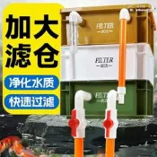 【全館免運】魚缸魚池沼澤過濾箱上濾週轉箱淨誰旬環系統培菌滴流盒水池過濾器