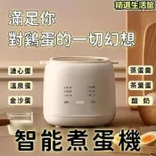 水煮蛋機 煮蛋計時器 蒸蛋杯 煮蛋器 蒸蛋器 智能蒸蛋機 煮蛋神器 蒸蛋羹機 蒸蛋煮鍋 迷你早餐機