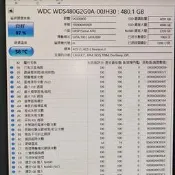知飾家 二手良品 WD 480GB SSD 固態硬碟