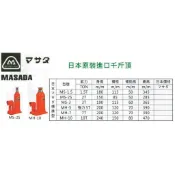 日本MASADA 油壓千斤頂 MS-1.5/MS-2S/MS-3/MH-5/MH-7/MH-10/MH-15/MH-20