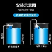 447482“水位控制閥 水箱水塔全自動止水浮球閥開關上水補水家用水滿自停w1277-221126