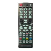 【全聯線上購】【Dr.AV 聖岡科技】R-2511D液晶電視 遙控器(HERAN禾聯/RANSO聯碩)