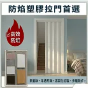 【防焰塑膠拉門】台中塑膠拉門 可以開防焰證明 PVC摺疊拉門 阻隔冷氣流失 半透明拉門 辦公室拉門 台中可施工 客製化