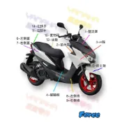 （山葉原廠車殼）FORCE 155 車殼 前面板 整流罩 H殼 面板 前土除 側條  側蓋 後扶手 坐墊 置物箱腳踏板