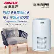 【yesgogogo 即食購】【SANLUX台灣】三洋負離子空氣清淨機 ABC-M6