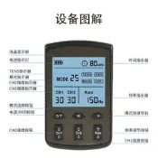 【品質驗證 免運】TENS 低頻脈衝FDA 510K 雙通道EMS經絡理療儀肩頸椎按摩儀7000Pr