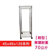 【松果購物】【我塑我形】45x45x125cm 二層移動式鐵力士架附輪 波浪架 鐵架 收納架 置物架 電器架 展示架 貨架 層架