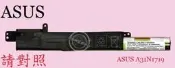 ASUS 華碩 Laptop X507 X507U X507UB X507UA X507UF 筆電電池 A31N1719