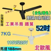 台灣製造 內建IC款 吊扇 工業扇 工業吊扇 36 42 52 吋 三葉吊扇 鐵葉 壁控 遙控 白色 黑色 北歐 工業風