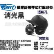【大自在】BRETT 布瑞特 調整式 打擊頭盔 棒球頭盔 壘球頭盔 職業用 雙耳 霧黑 亮黑 紅 寶藍 B-BH04