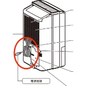 Panasonic F-Y24EXP的電源線