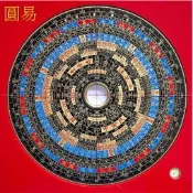 ☆圓易☆【羅盤/羅庚/羅經】專賣~特級電木8吋6.彩色三元盤~台灣製