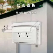 (店+)【Panasonic 國際牌】防雨蓋版  WEF8981 WEF8981W 插座另售『高雄永興照明』
