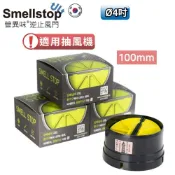 管異味逆止風門 抽風機逆止風門(抽風強力阻斷逆止風門 4吋管適用)