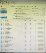 ( 已結束. ) Sandisk SSD PLUS 240G 固態硬碟 狀況極佳