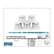 (店+)12入 濾網 適用 BAIRAN 白朗 小清新UV除蹣吸塵器 塵蹣機 除蹣機 FBSC-G01 東元 XYFXJ1201