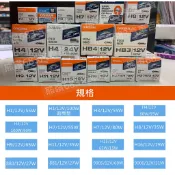 OSRAM歐司朗 超白光 鹵素 汽車燈泡 H1 H3 H4 H7 H8 H9 H11 H15 H16 9005 9006
