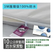 (店+)【紳娜多家居】SUD 10公分床墊單人3尺半 106X188專用｜ 拉鍊式防水保潔墊-尺寸可訂做防水套 乳膠套