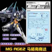 全球享✨【中環】MG AGE-II MAGNUM AGE-2 馬格南(馬格納姆).專用水貼