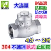 ⛔️㊣【大流量】SUS 304 不鏽鋼逆止閥(臥式)止回閥 4分6分1吋~2吋 白鐵雙內牙 靜音 防水槌 防回流 防倒流