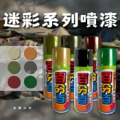 【開發票】迷彩噴漆 迷彩 消光 亮光 噴漆  軍事 偽裝 生存遊戲 軍用品噴漆 烤漆 改裝 百分百