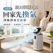 (店+)【MOLIJIA 魔力家】直營｜M196 智動UV抑菌風扇循環空氣清淨機/寵物空氣清淨機/循環扇/風扇(BY010096)