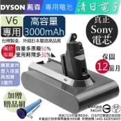 清日電子  V6 電池 適用於 DC58 DC59 DC61 DC62 DC74 SV03 SV04 SV07 SV08 SV09 V6 Trigger V6 Cordless V6 Motorhead V6 Animal V6 Fluffy V6 Absolute SV03 21.6V - 16.2A