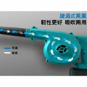 貨比三家 吹吸兩用鼓風機 工業除塵吹雪打掃 電動鼓風器 鋰電鼓風機 牧田鼓風機 無刷鼓風機 10節電芯 超強風力 輕量化鼓風機